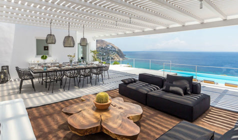 Best Places To Stay In Mykonos 